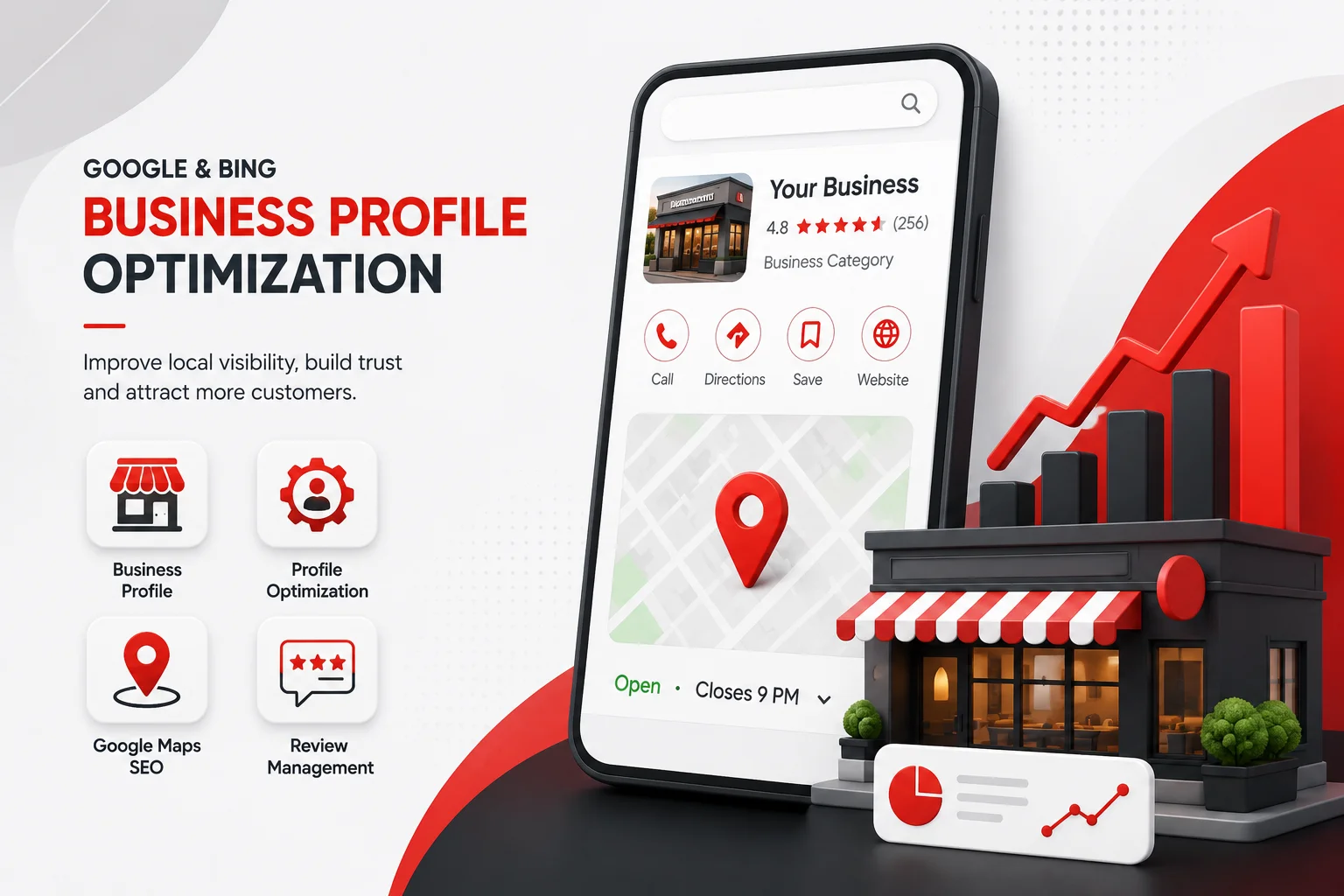 Google & Bing Business Profile Optimization Services