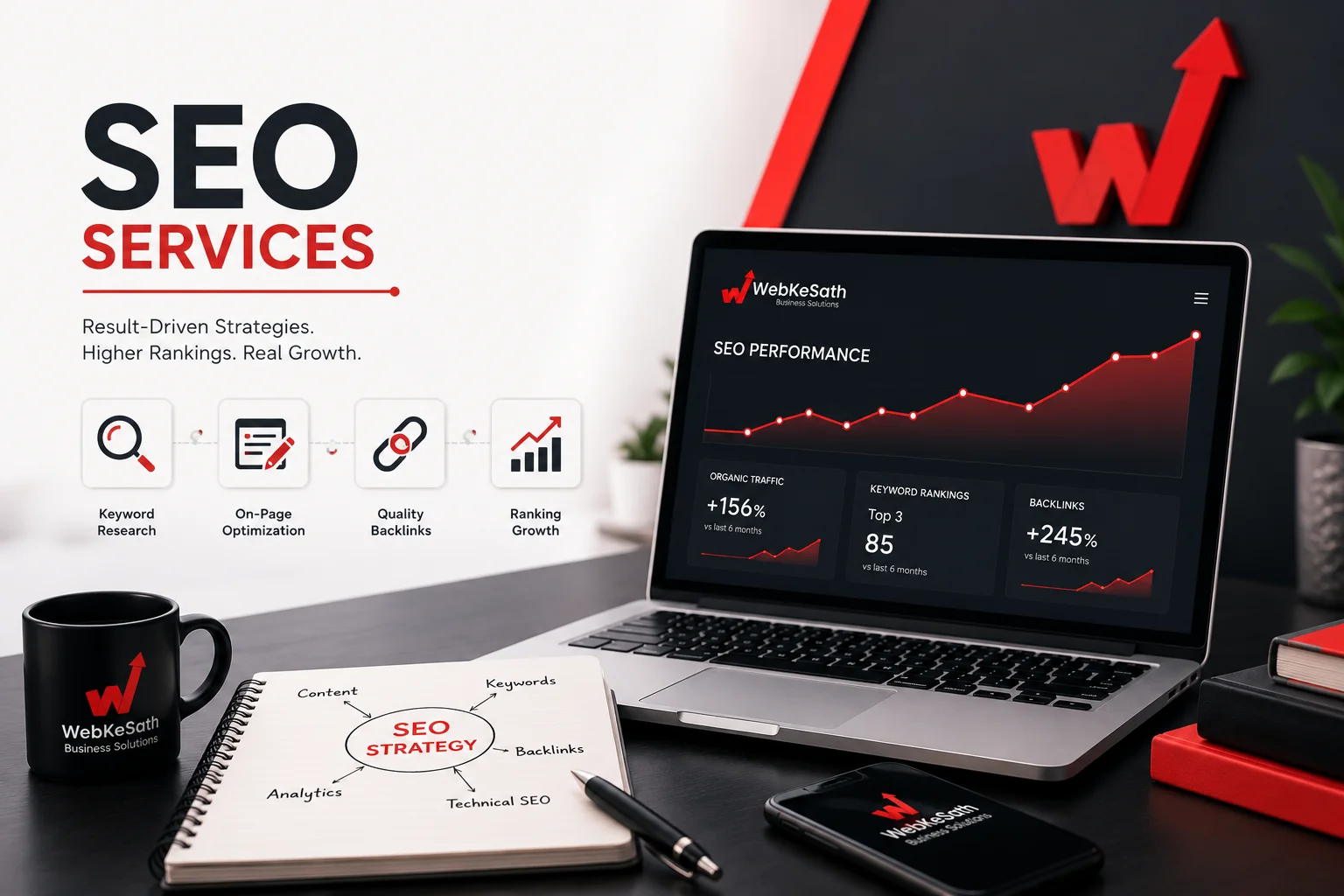 Website Design & Development Services